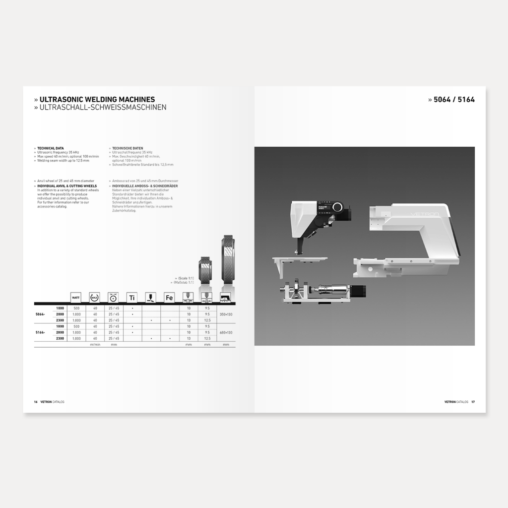 Xi´an TYPICAL Europe Gmbh – Produktkatalog für VETRON, 2013