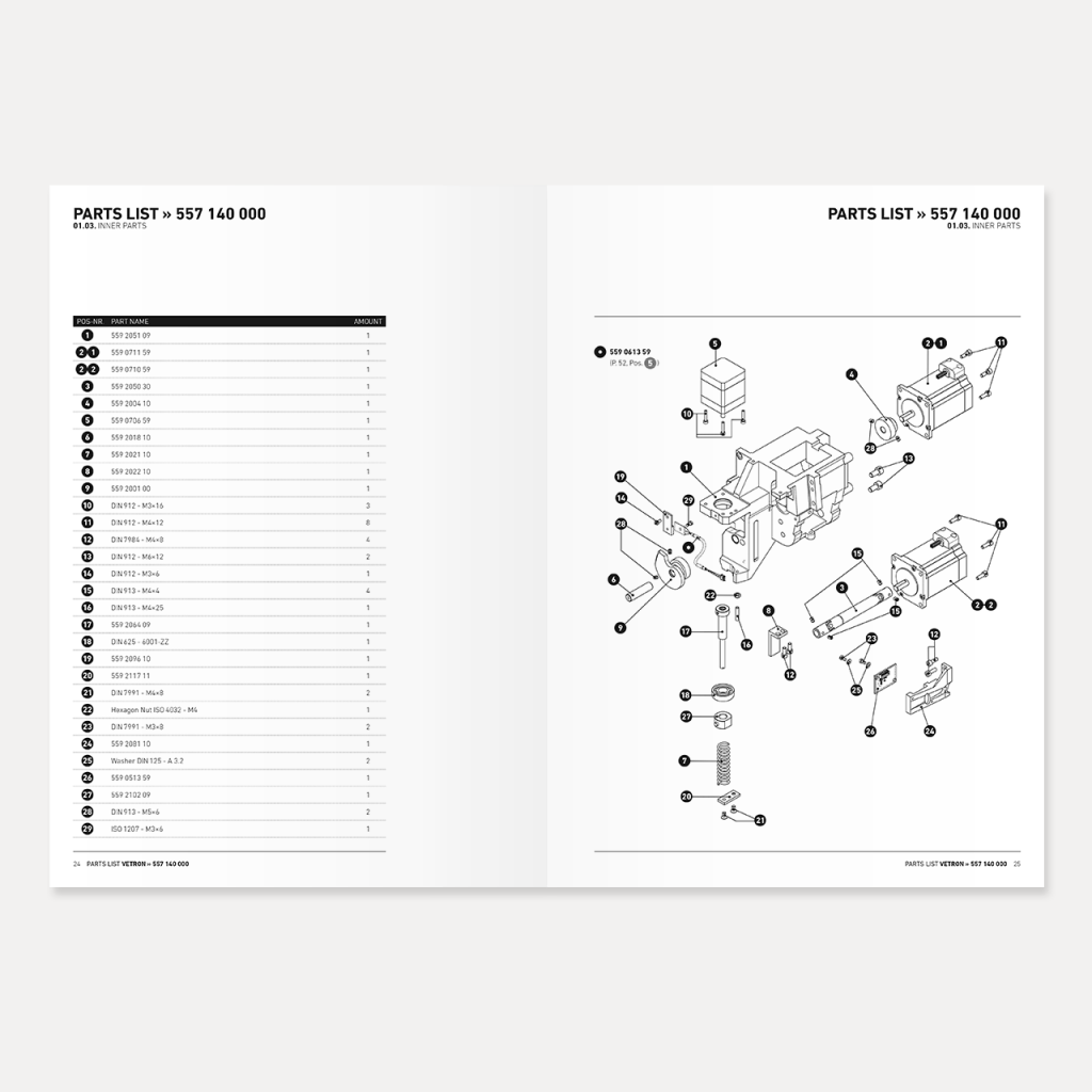 Xi´an TYPICAL Europe Gmbh – Teileliste für VETRON, 2013