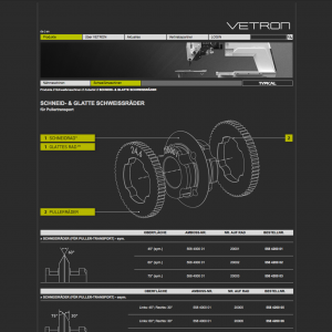 Xi´an TYPICAL Europe Gmbh – Konzeption & Layout der Website für VETRON, 2012