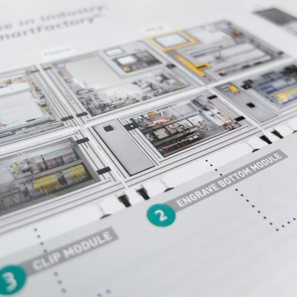 Technologie-Initiative SmartFactory KL e.V. – Detail der Module, 2016